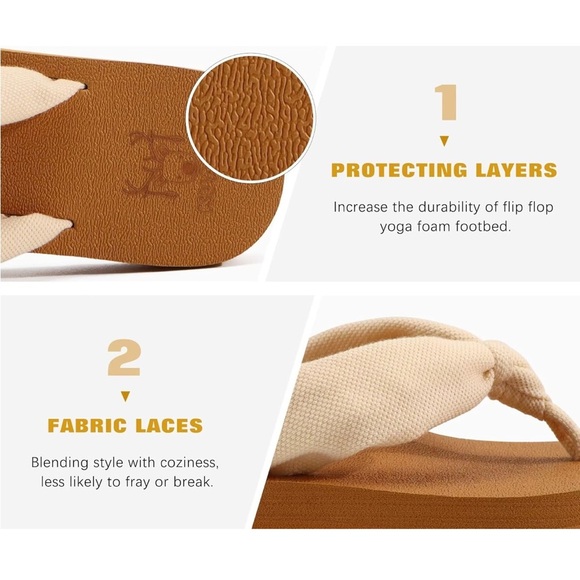 KuaiLu Flip Flops for Women with Arch Support Yoga Mat Comfortable Beach 8 NWT - Picture 5 of 16